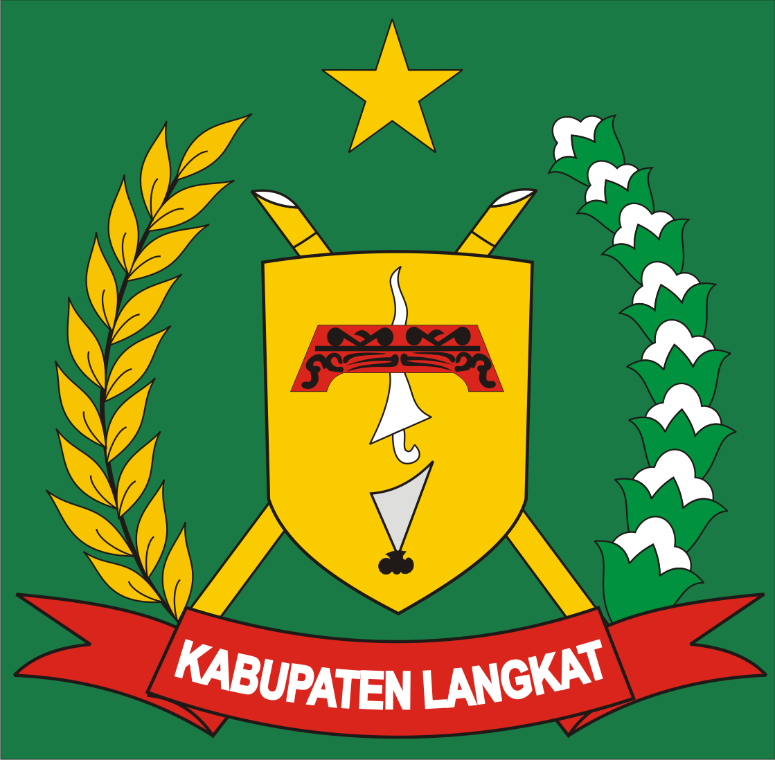 Lambang Daerah